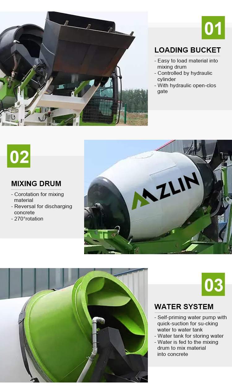 Solutions for Self-Loading Concrete Mixer - Henan Zlin Heavy