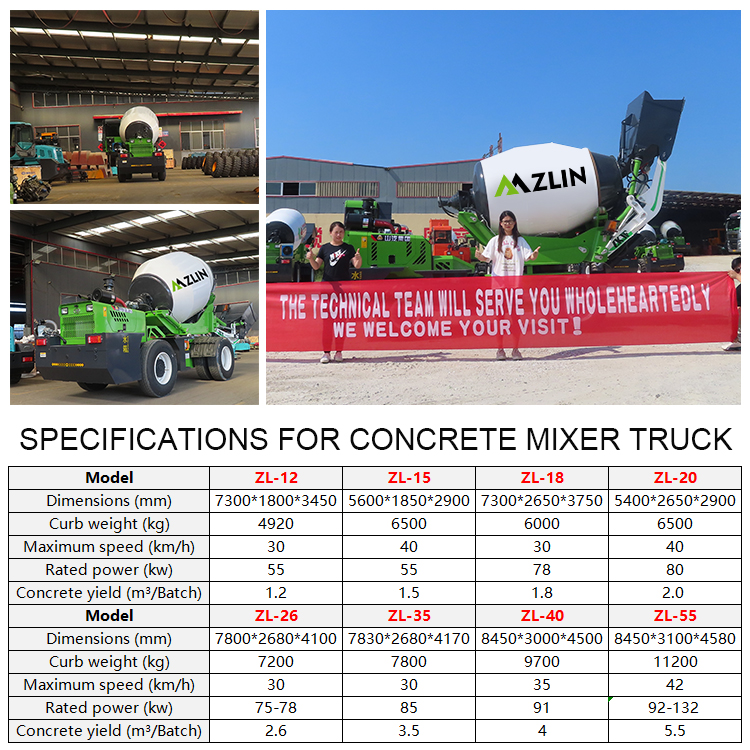 Things to Consider When Buying A Self Loading Mixer for The First Time ...